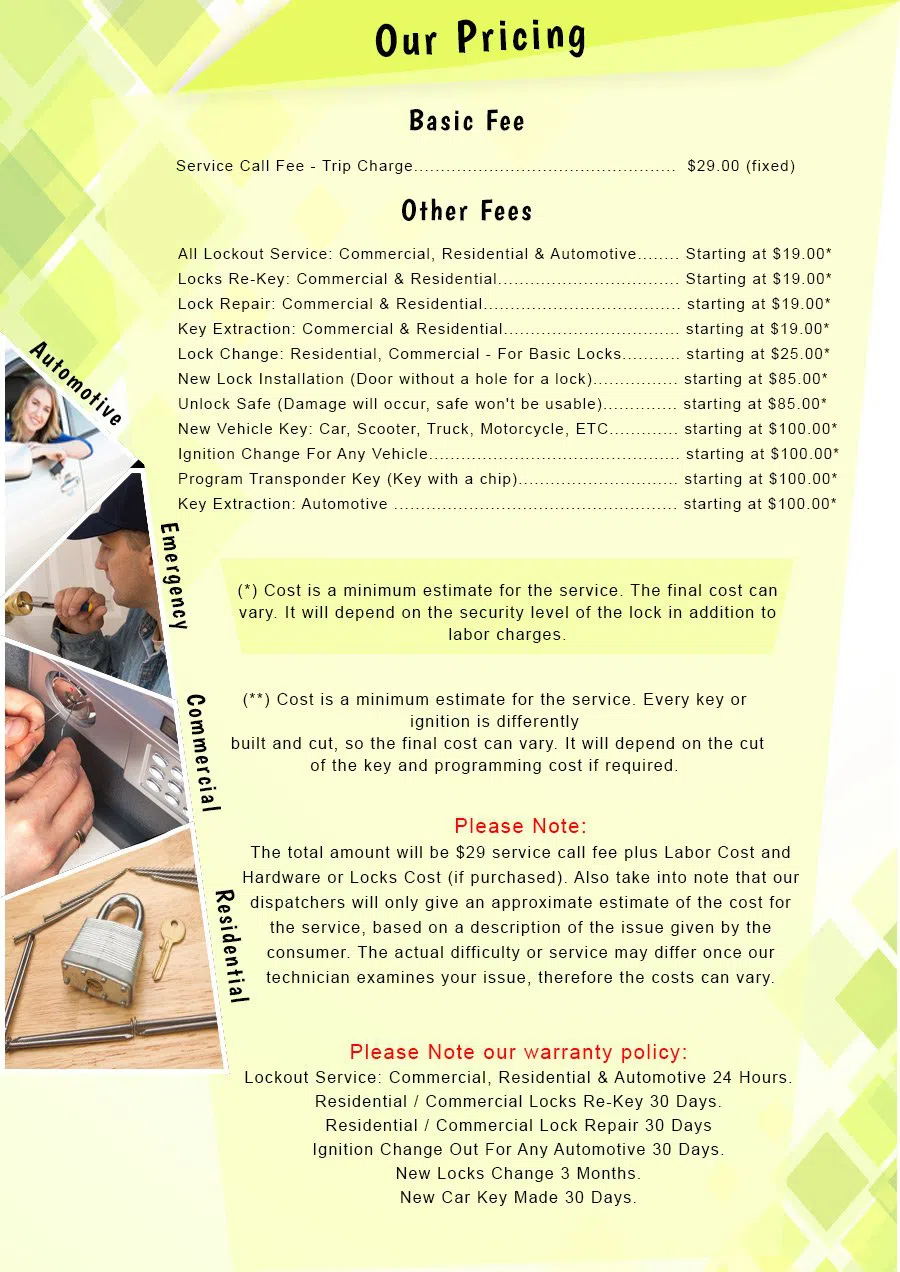 Lock Key Store Pittsburgh, PA 412-386-9025